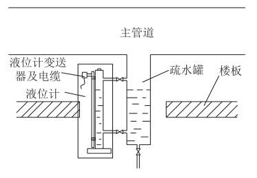 Խǰ尲bˮҺλӋ