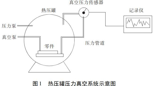 D 1 ቺމϵyʾD