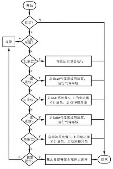 I΢Ž؈D_20191016161150.jpg